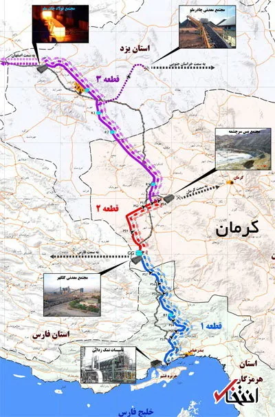 Water Transmission from Persian Gulf gallery image 1
